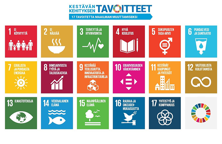 YK:n kestävän kehityksen tavoitteet.